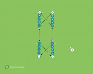 CE 0005 - Calentamiento en filas con balón