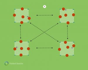 CE 0058 - Rondos móviles cognitivos