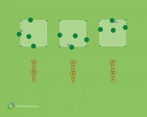 CE 0068 - Rondos coordinativos con apoyos constantes