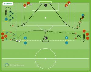 FE 0016 – Cuatro zonas, finalizando en 2c2.