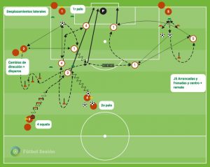 FE 0018 – Circuito con disparos y centro