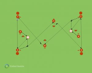 RT1 0145 – Tarea técnica de triángulos y perfil