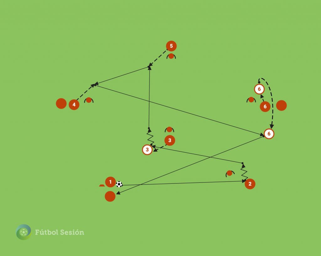 ejercicio-pases-y-triangulaciones-fútbol-RT10158
