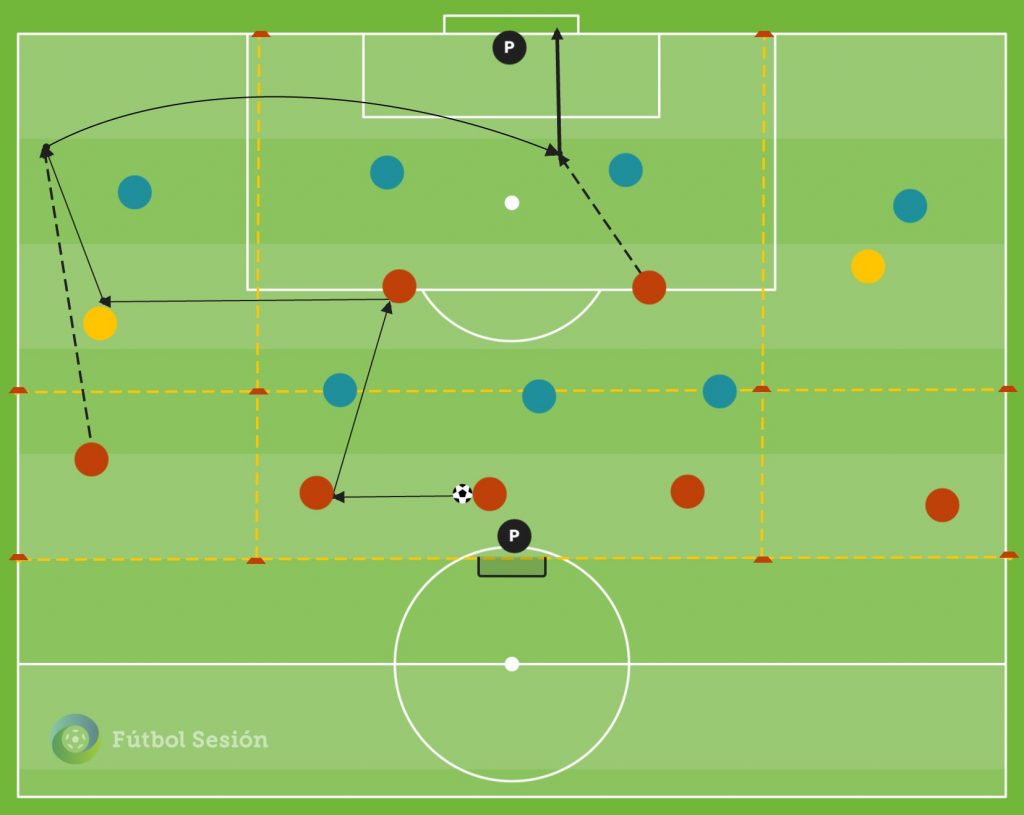 tarea-superioridad-por-fuera-fútbol-RTD0410