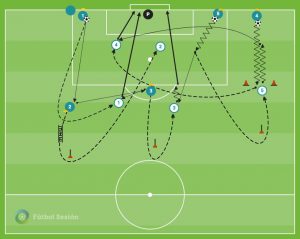 VD 0027 – Disparos rápidos, centro y remate
