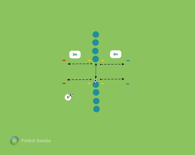 Ejercicio de fútbol para trabajar la velocidad de reacción. VR 0008 – Salidas laterales con velocidad de reacción Ejercicio de fútbol para trabajar la velocidad de reacción